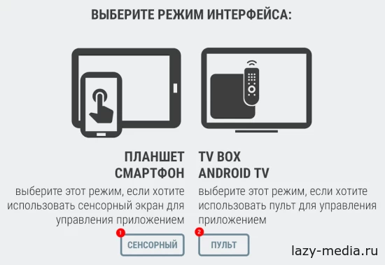Выбор интерфейса